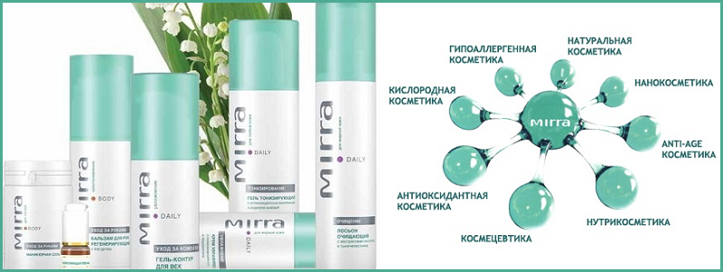 MIRRA - Лаборатория натуральной косметики!